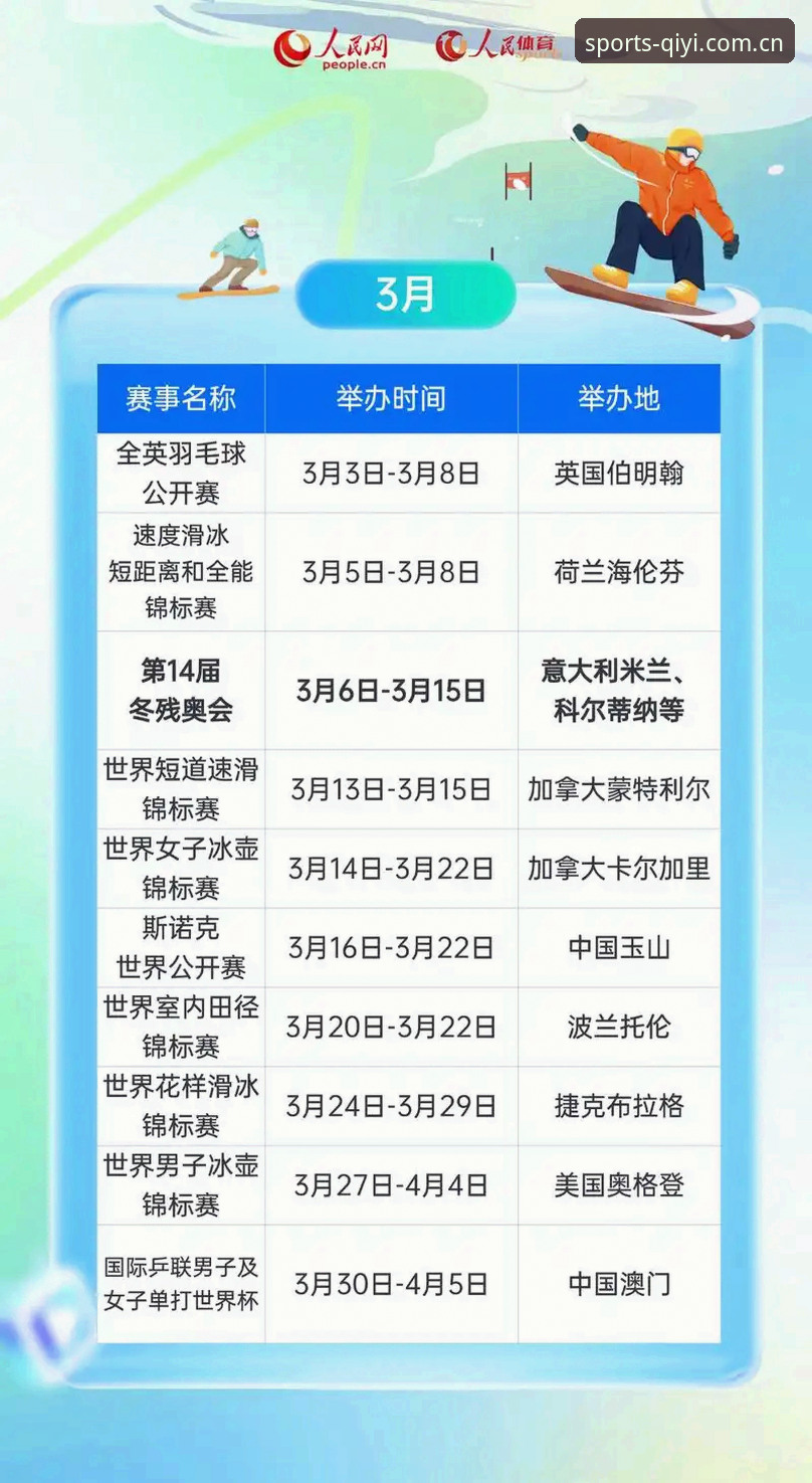 奇异果体育官网地址2026最新版本全面评测：从赛事直播到互动体验的全方位升级