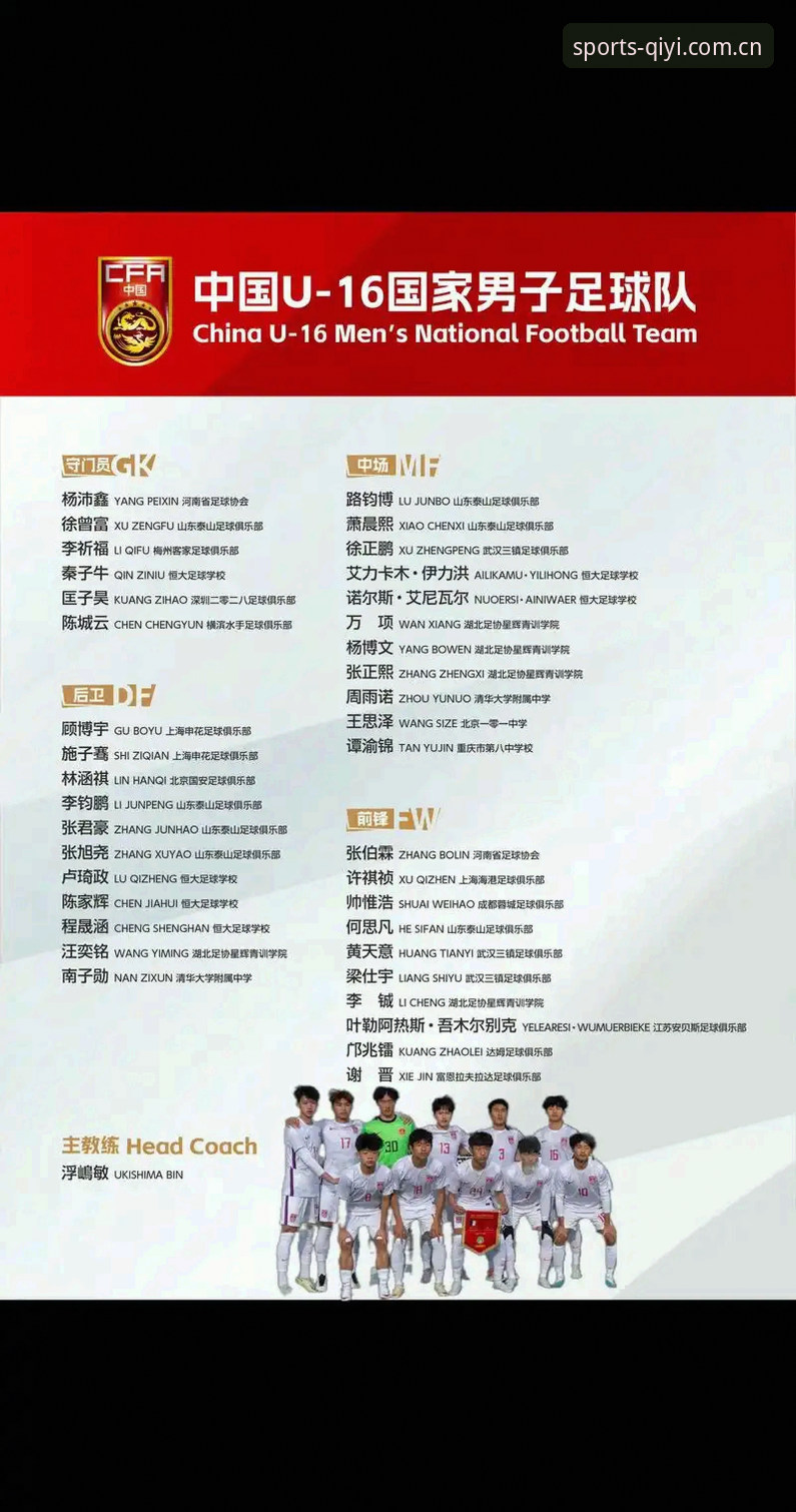 U17世界杯抽签结果解读：中国男女足出线形势与观赛实用指南